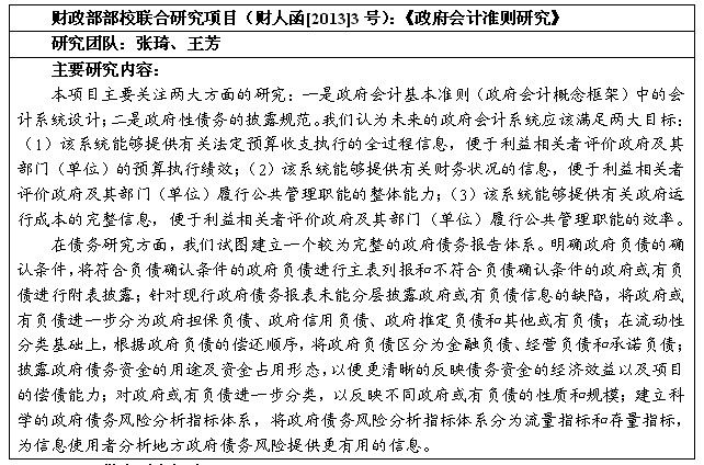 学院政府会计研究所2013年年度回顾