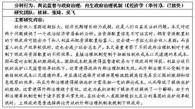 学院政府会计研究所2013年年度回顾