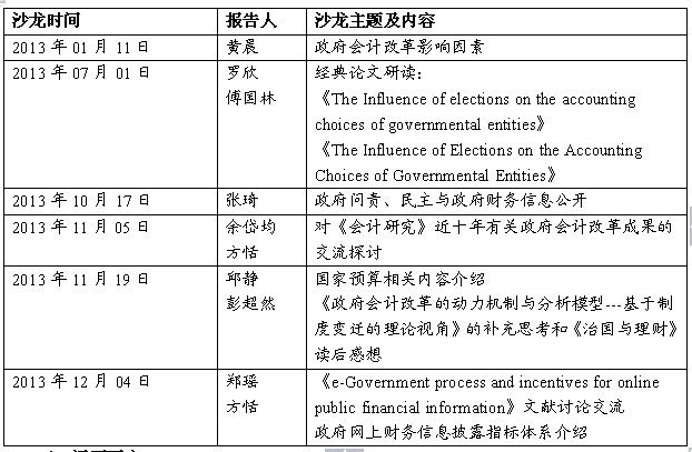 学院政府会计研究所2013年年度回顾